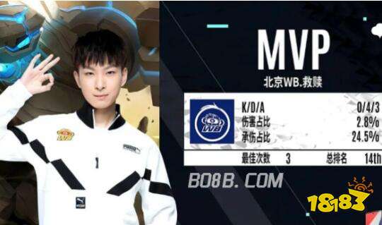 竞技状态 竞技状态