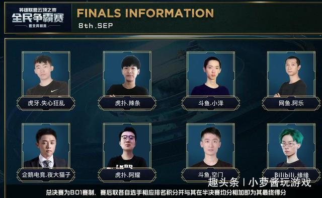 内线防守对 内线防守对